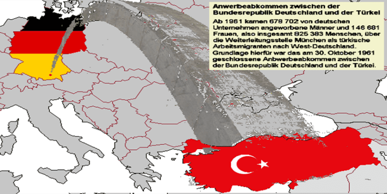 Türkei, Europa, Deutschland, Handelsbeziehungen, Recep Tayyip Erdoğan, Merkel, Shanghai Cooperation Organisation, Eurozone